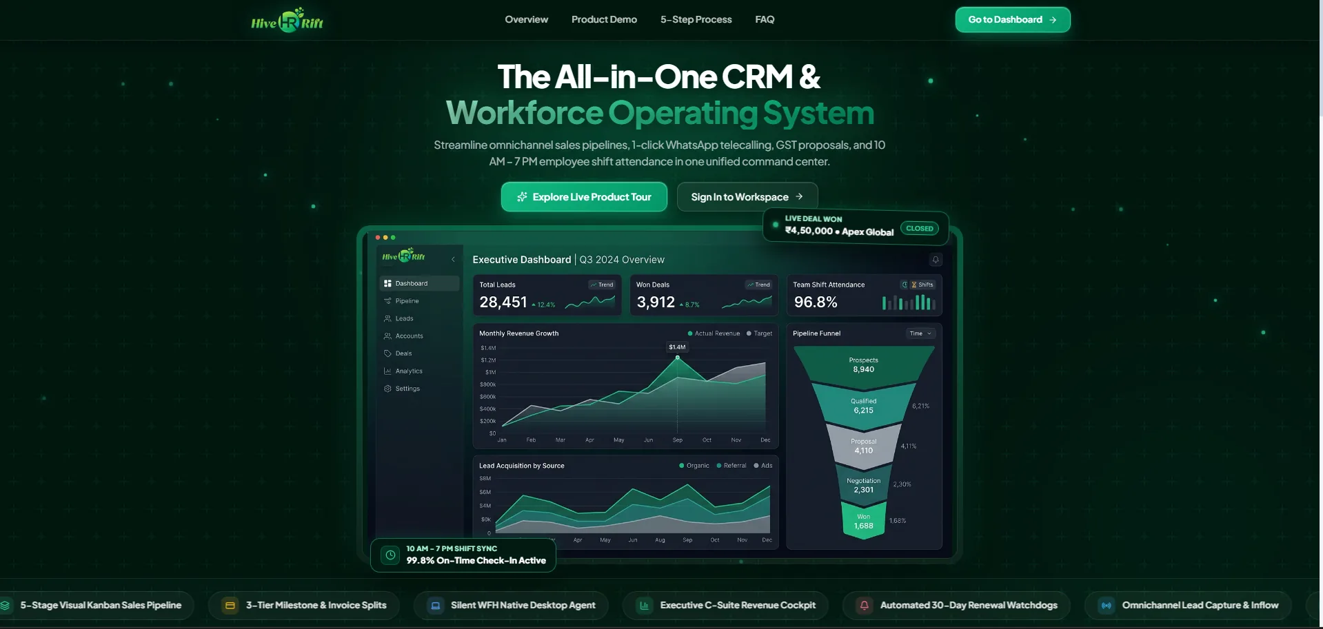 HiveRift Desk live website case study
