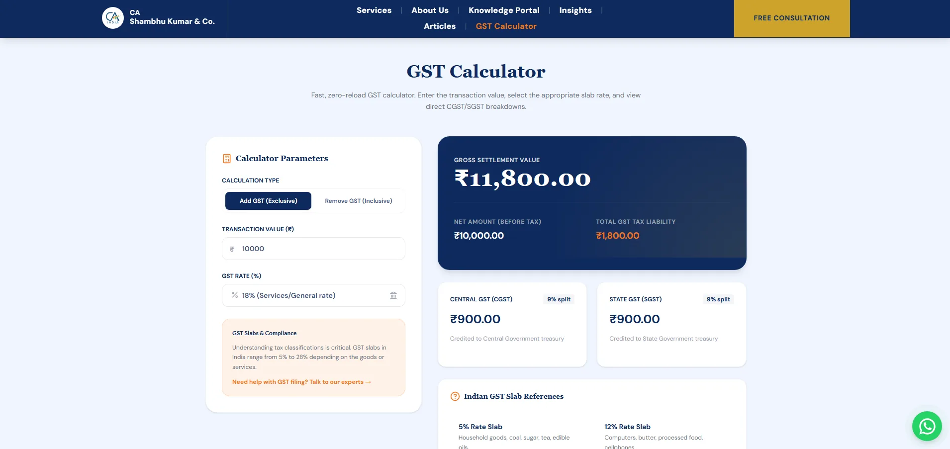 CA Shambhu Kumar & Co. live website case study