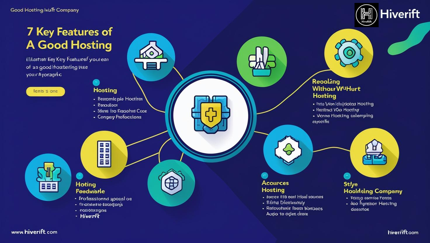What Makes A Good Hosting Company